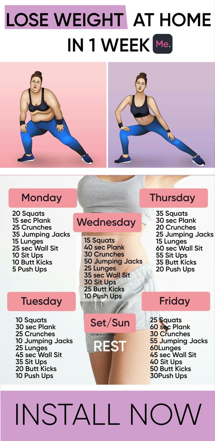 Effective Weight Loss Strategies for 5 Days of Exercise