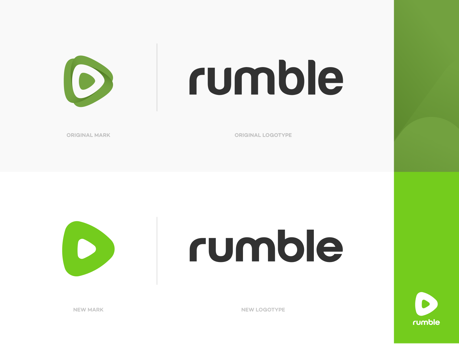 What Is Rumble Inc? An Overview of the Company and Its Features