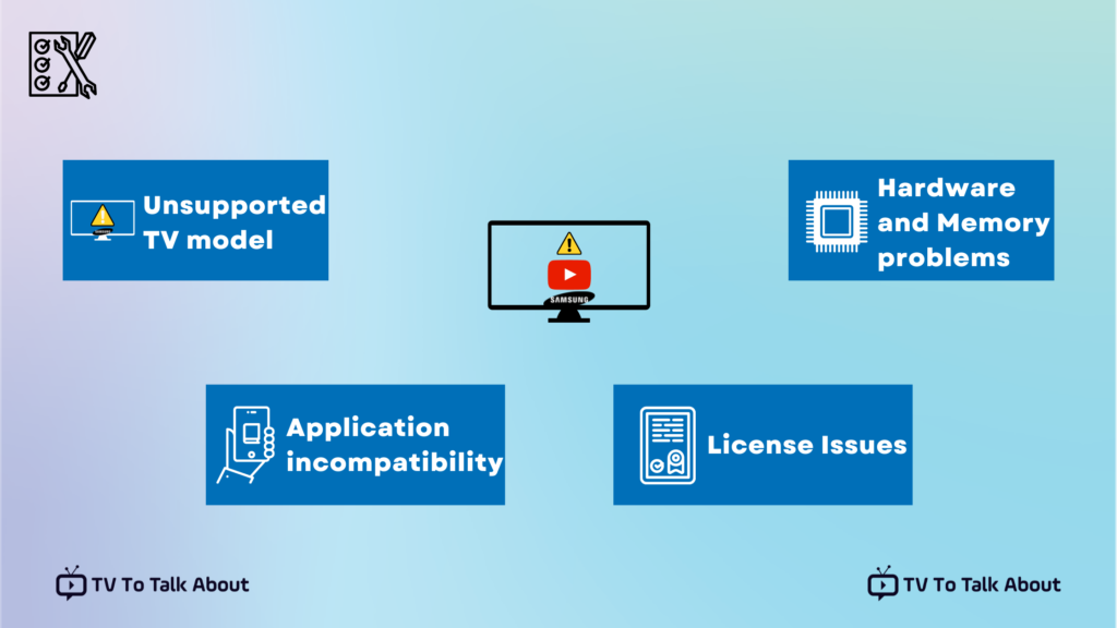 Understanding Why YouTube TV Says Unlock to Watch