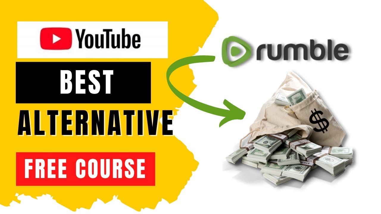 Monetize Your Videos From Day 1  No Subscribers  4K Watch Hours 