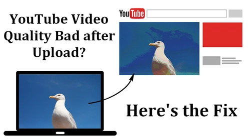 Understanding Why Your YouTube Quality is Bad and How to Fix It