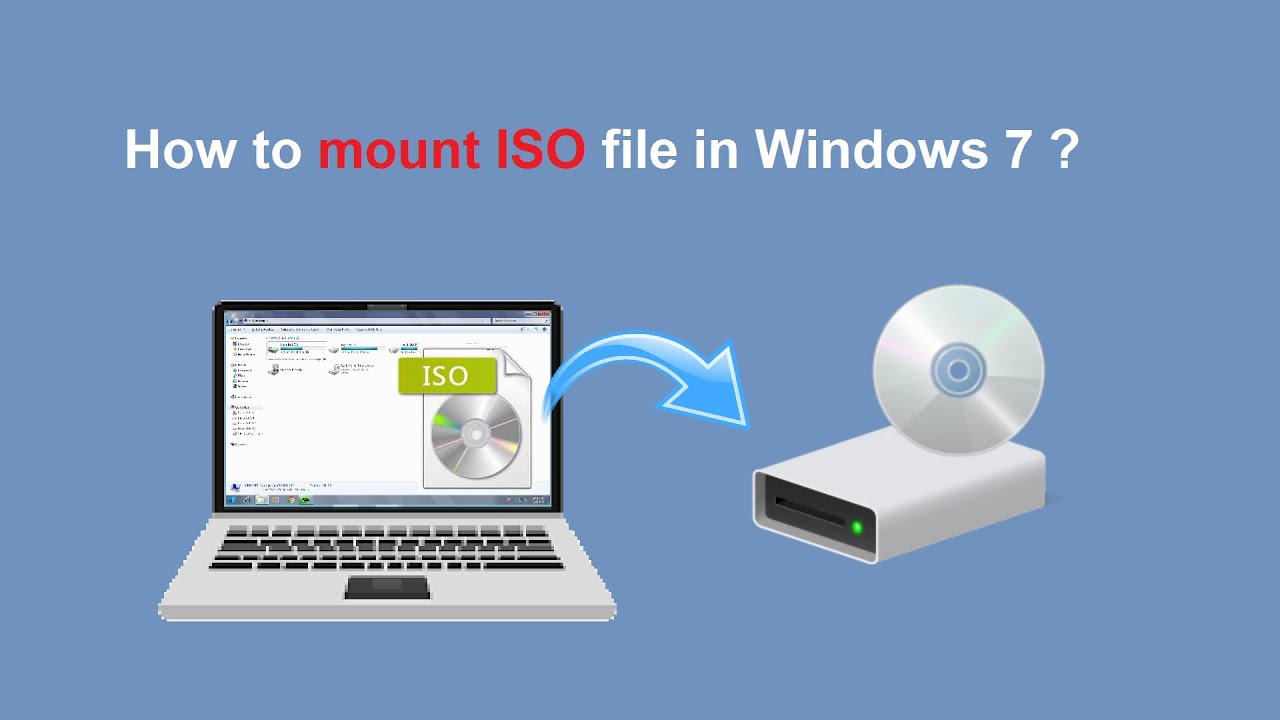 Mount ISO Image on Windows 7