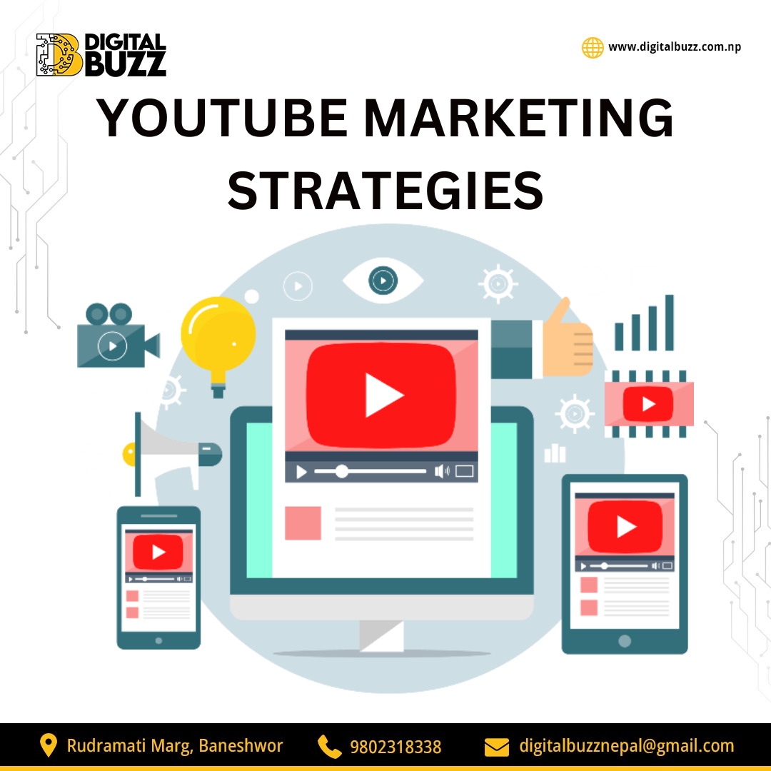 YouTube Marketing and Promotion Strategies That Work