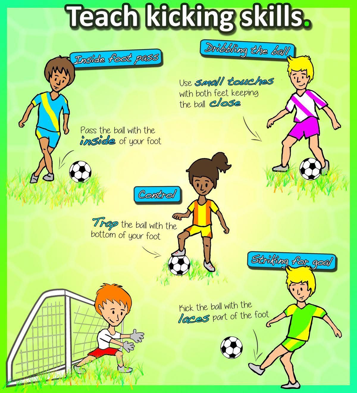 Tips And Tricks To Play A Great Game Of Football  Soccer lessons 