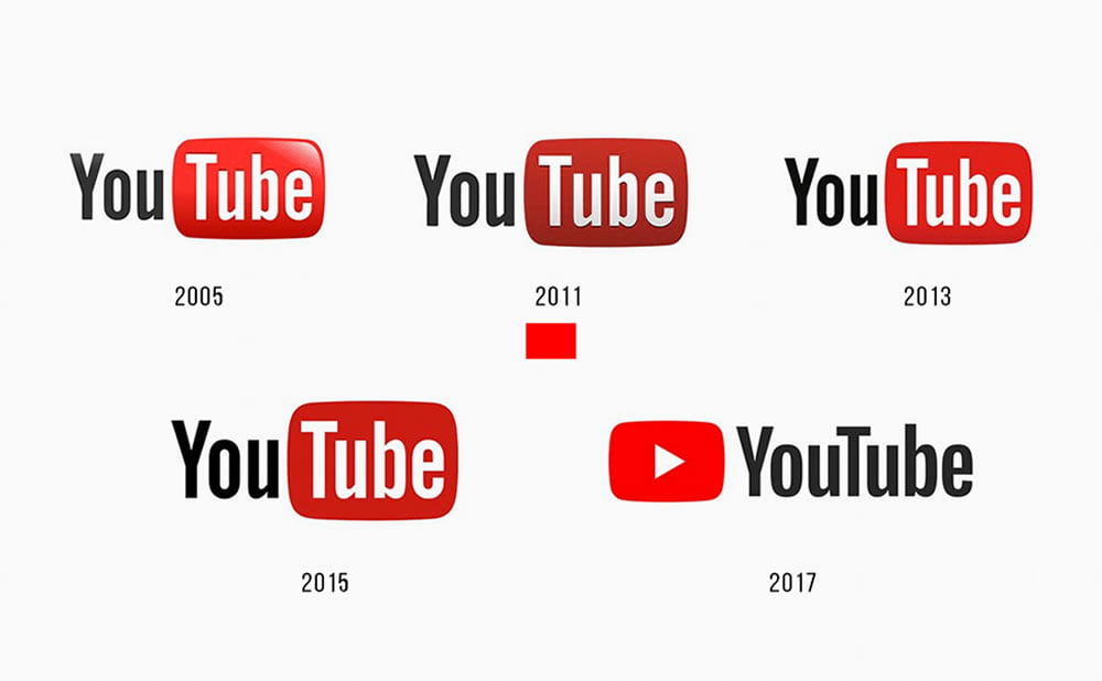 The Evolution of the YouTube Logo Over the Years