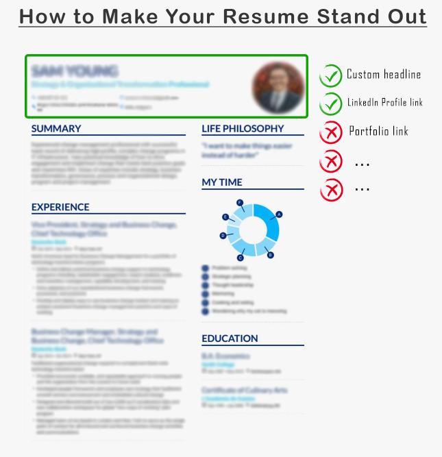 How to Make a Resume That Stands Out in 2024 A Guide That Stands Out 