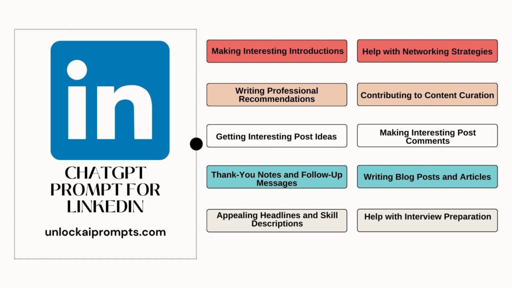 Enhance Your LinkedIn Profile with ChatGPT Tips and Ideas