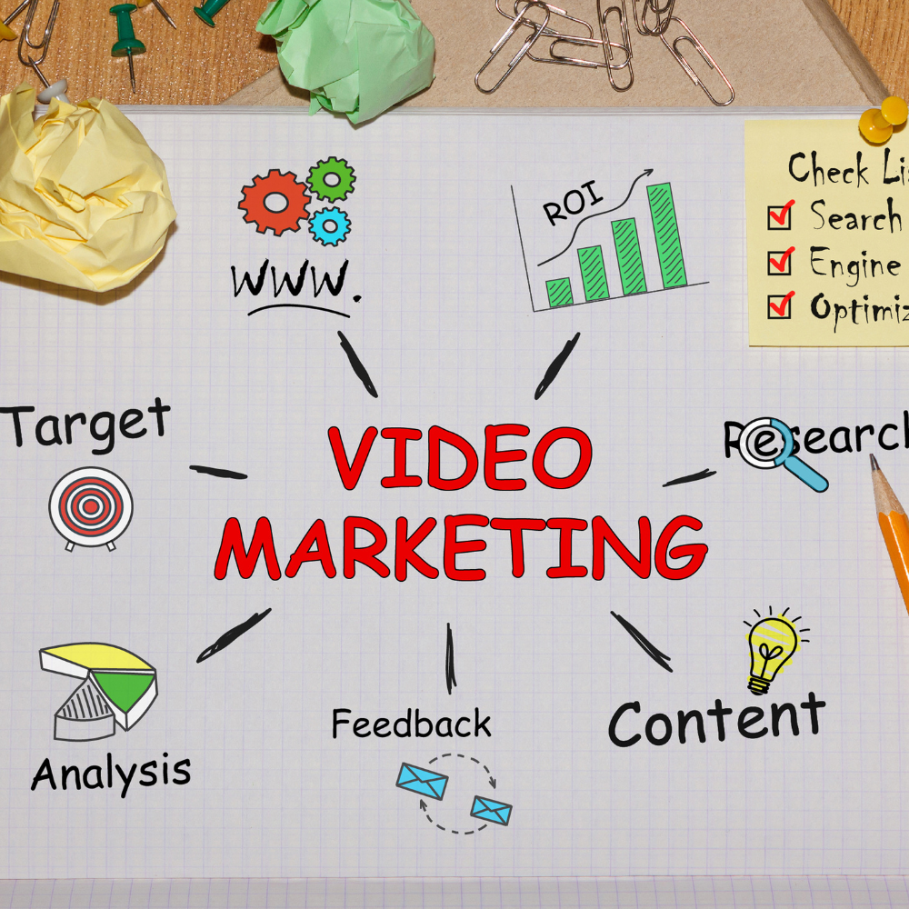 Mastering the Art of Video Content A Guide to Drive Engagement and 