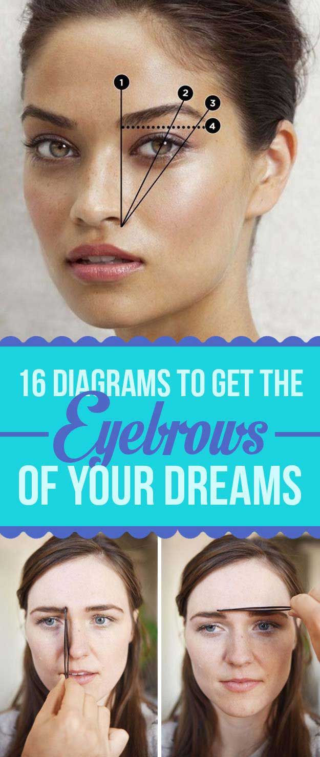 Brow Shaping Tutorials  Get the Eyebrows of Your Dream  Awesome 