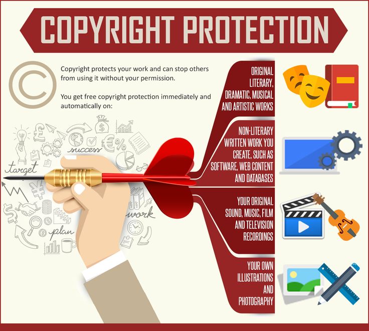 Copyright Protection  Copyright protects your work and can stop others 