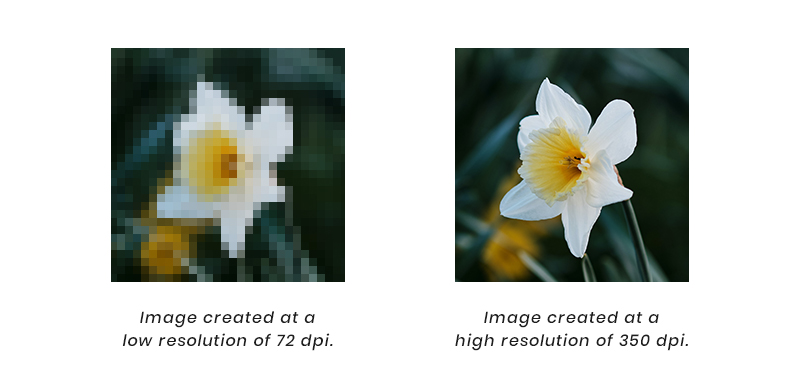 Low Resolution Images vs High Resolution Images Differences