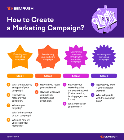 Enhancing Your Marketing Campaigns with Photos from Imago Images