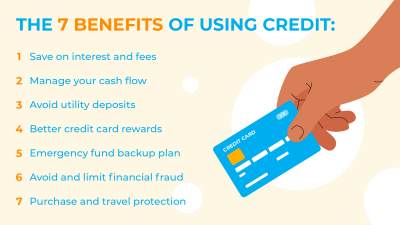 Using Albums on Alamy – Is Credit Management Done Correctly
