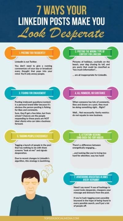 Effective Strategies for Finding People on LinkedIn