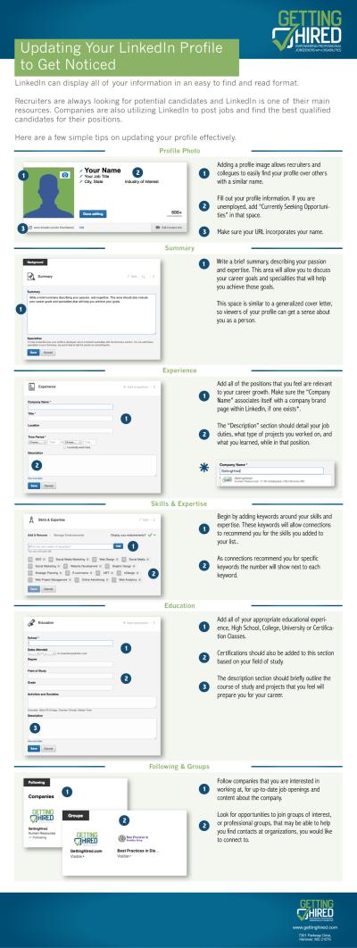 Updating the Talks About Section on Your LinkedIn Profile