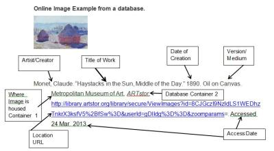 How to Cite a Photo from Getty Images