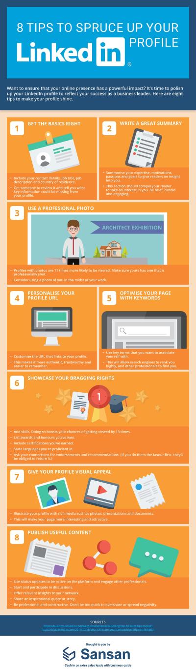 Tips for Sharing Your LinkedIn Profile Effectively