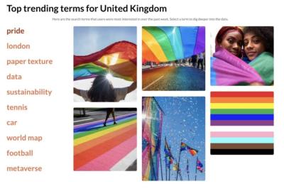 How to Tailor Your Search on Getty Images with Advanced Techniques for Specific Results