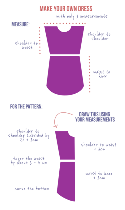 Beginner’s Guide to Sewing Dresses with Online Videos