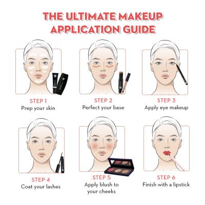 Step-by-Step Makeup Application Guide for Beginners on Dailymotion