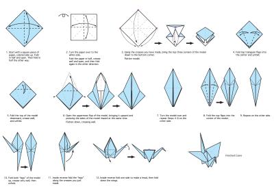 Mastering the Art of Paper Cranes with This Step-by-Step Origami Guide