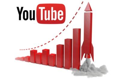 How to Get Your YouTube Recap and Review Your Channel Growth