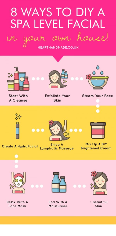 How to Do Herbal Facial at Home for Natural Skincare Tips