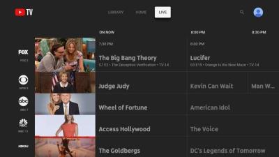 Does YouTube TV Include ACCN – A Detailed Channel Guide