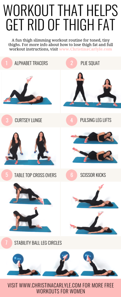 Effective Strategies to Lose Thigh and Hip Fat with Dailymotion’s Exercise Plans