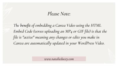 Embedding YouTube Videos in Canva for Creative Projects