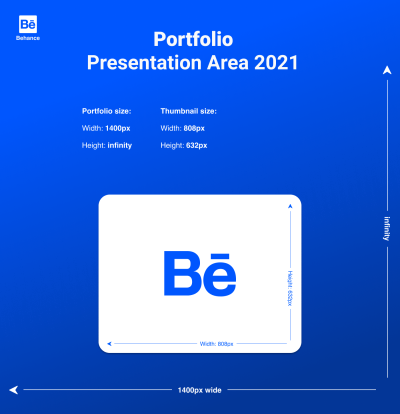 Understanding Behance Cover Size for Optimal Portfolio Presentation