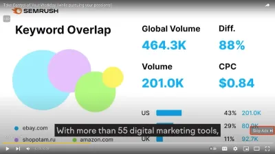 How to Tell if a YouTube Video is Monetized