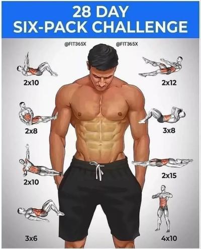 Achieve 6-Pack Abs at Home with Expert Workouts from Dailymotion