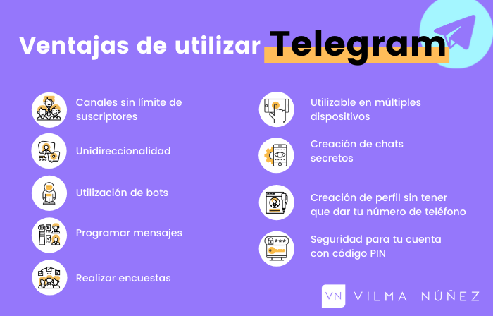 Chats secretos de Telegram qu son y cmo usarlos