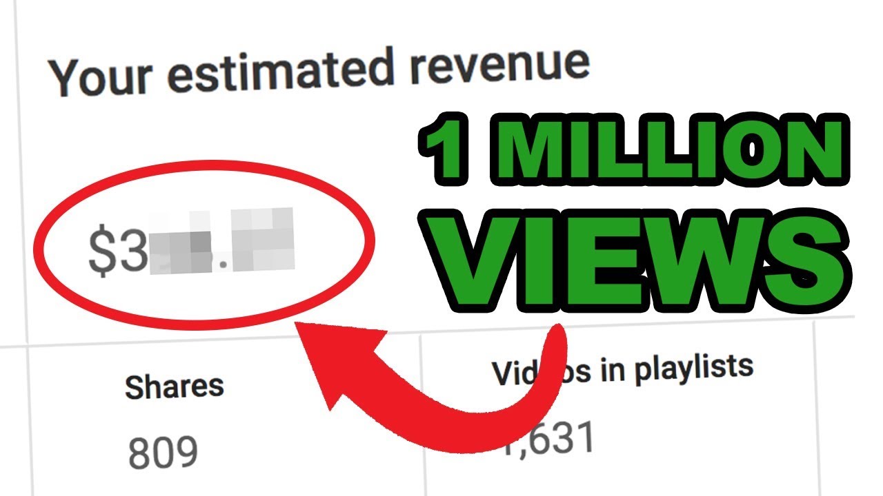 How Much Does 400000 Views Pay on YouTube