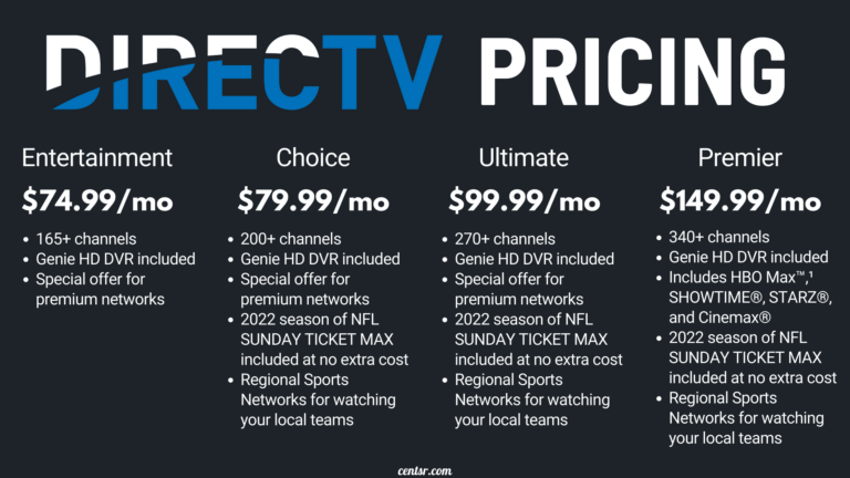 Comparing YouTube TV and DirecTV Which Is the Better Option