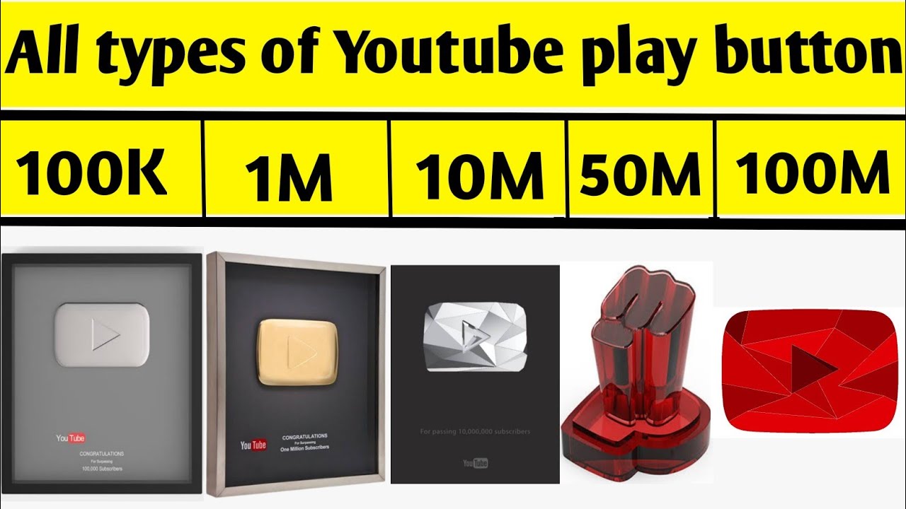 Youtube Play Button  Youtube Awards  Silver Play Button  Gold Play 