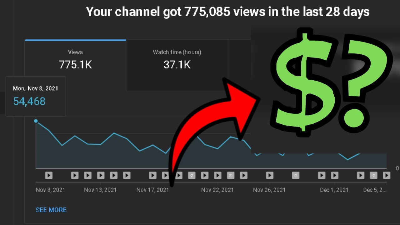 How Much Money Gaming Youtubers Make 19k subs  YouTube