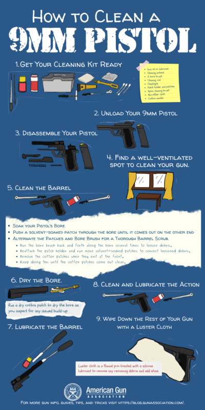 How to Clean Your 9mm Pistol