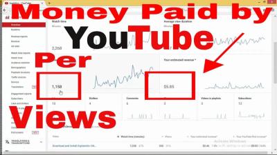 How Much Does 400000 Views Pay on YouTube