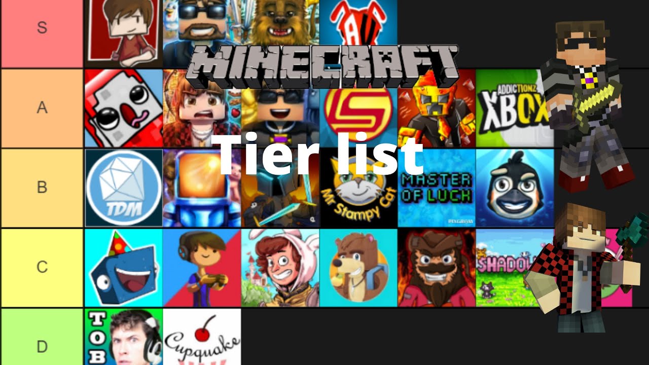 What Minecraft Version YouTubers Use for Gaming Preferences