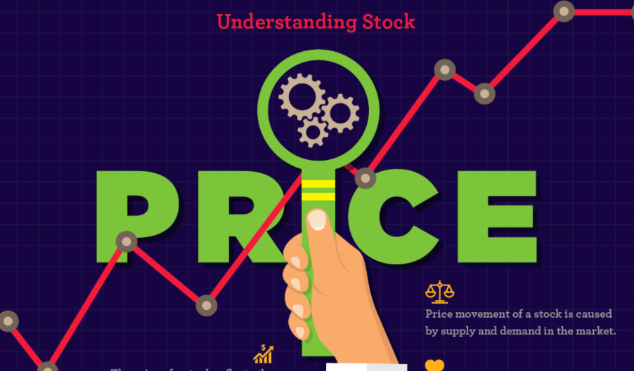 Understanding Getty Image Pricing for Stock Photos