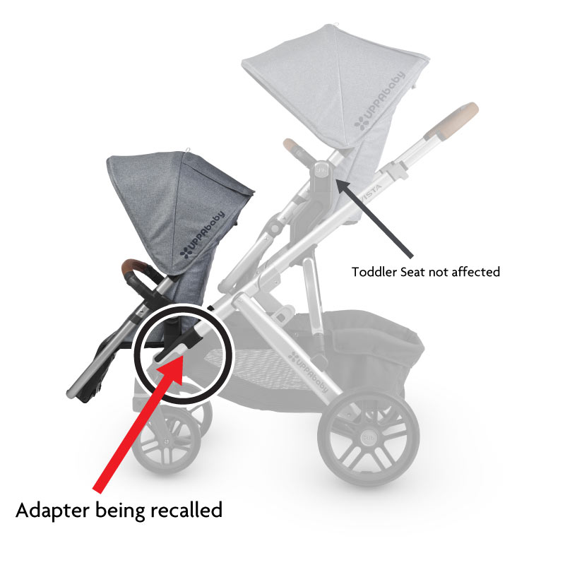 RumbleSeat Adapters  UPPAbaby