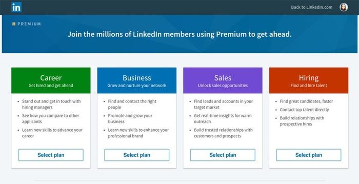 Is LinkedIn Premium Worth It for Career Growth