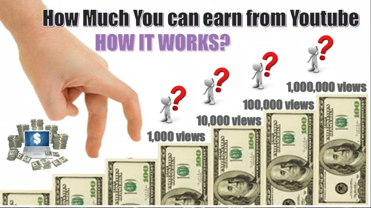 Pin on earn money online games