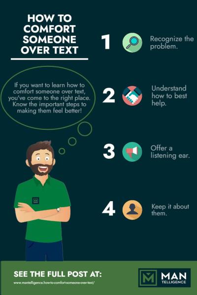 Quick Tips to Check If Someone Is Doing Okay Over Text