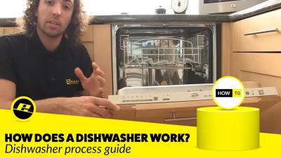 How Dishwashers Work – A Detailed Guide on Dailymotion