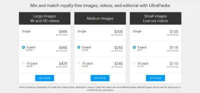 Understanding Getty Image Pricing for Stock Photos