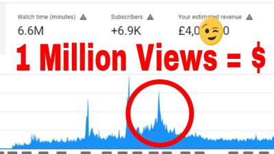 How Much YouTubers Make Per 1 Million Views