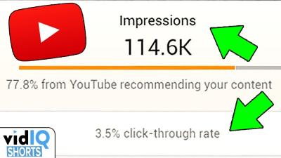 Decoding YouTube Impressions and Everything You Should Know